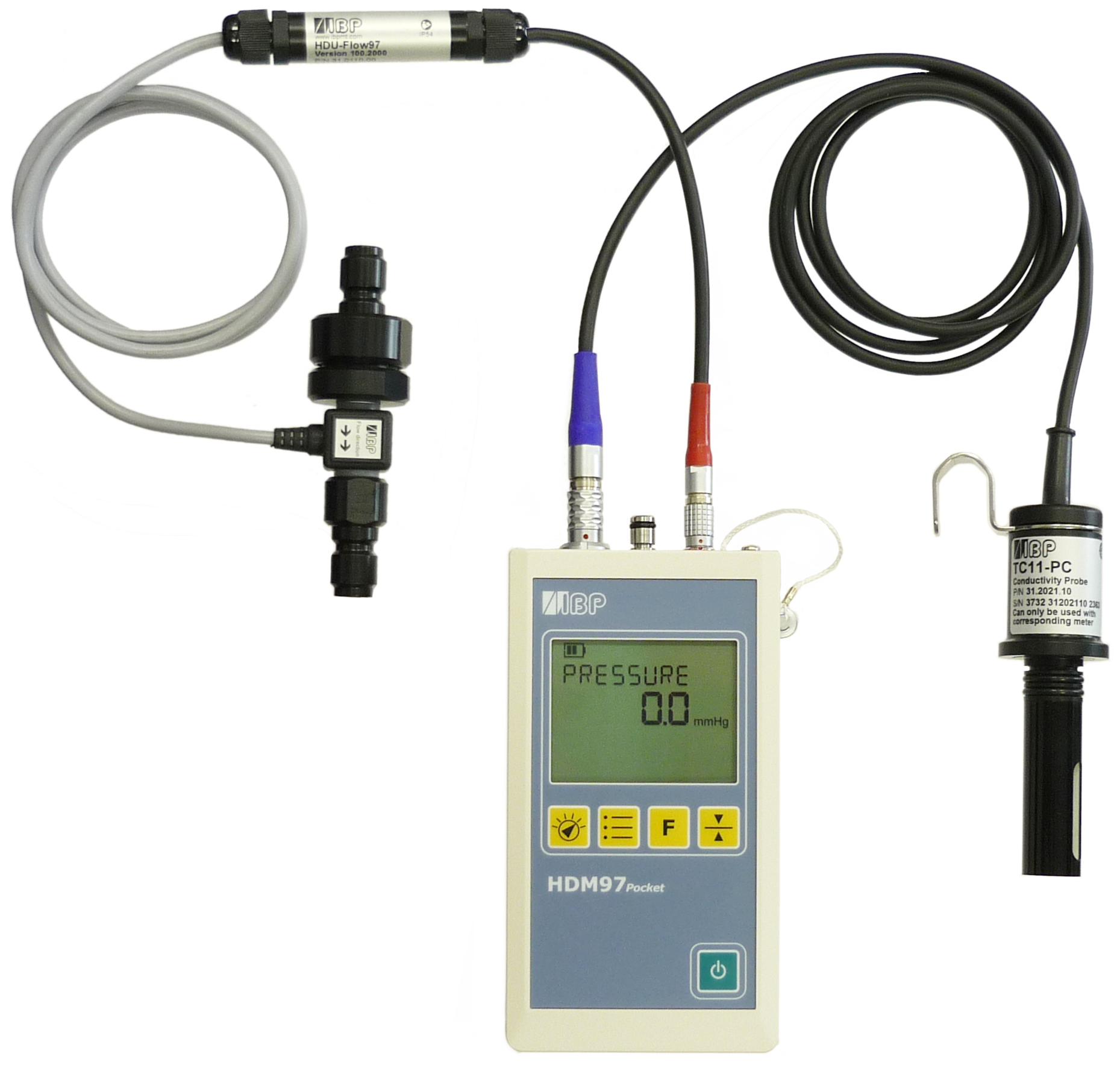 HDM97 Pocket meter with lit screen